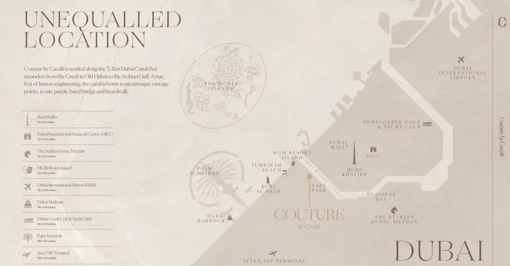 Couture Map - chr